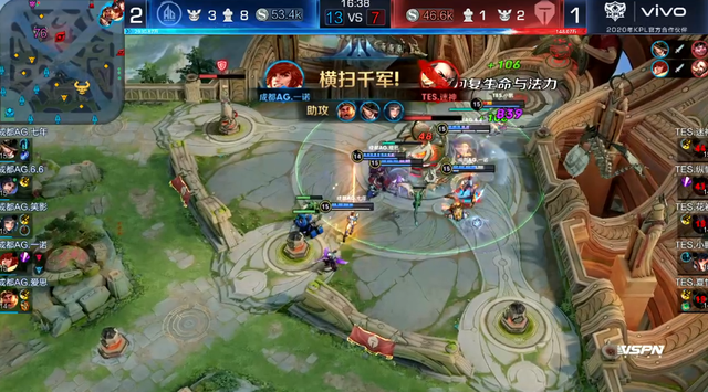 尤其是在第 尤其是在第